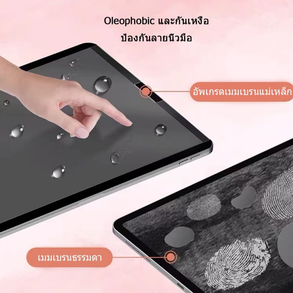 ฟิล์มกระดาษแม่เหล็ก ที่ถอดออกได้ pro10.5นิ้ว gen10.2 แอร์1/2/3/4/5 air10.9 9.7 เจน5/6/7/8/9/10 โปร11 ฟิล์มกันรอยไอแพด รูปที่ 5