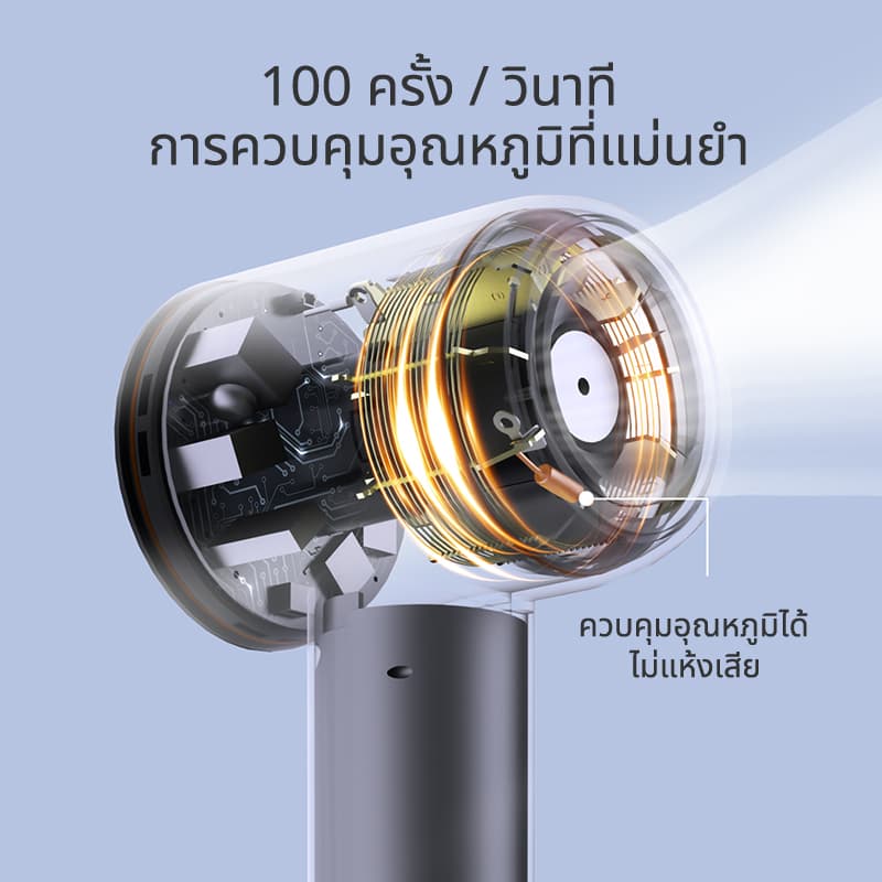 vivid&vogueไดร์เป่าผมรุ่น High Speed HairDryer 1600Wเป่าผมให้แห้งที่อุณหภูมิต่ำและความเร็วลมสูง เป่าแห้งเพียง 2นาที รูปที่ 5