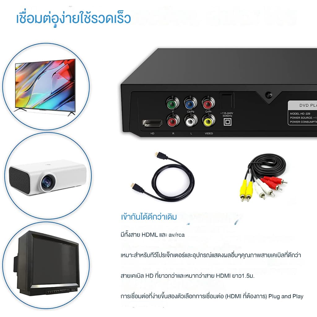 เครื่องเล่น DVD/VCD/CD/USB 5.1 Player พร้อมสาย HDMI และขั้วต่อไมโครโฟน เครื่องเล่นแผ่นวีซีดี รูปที่ 3