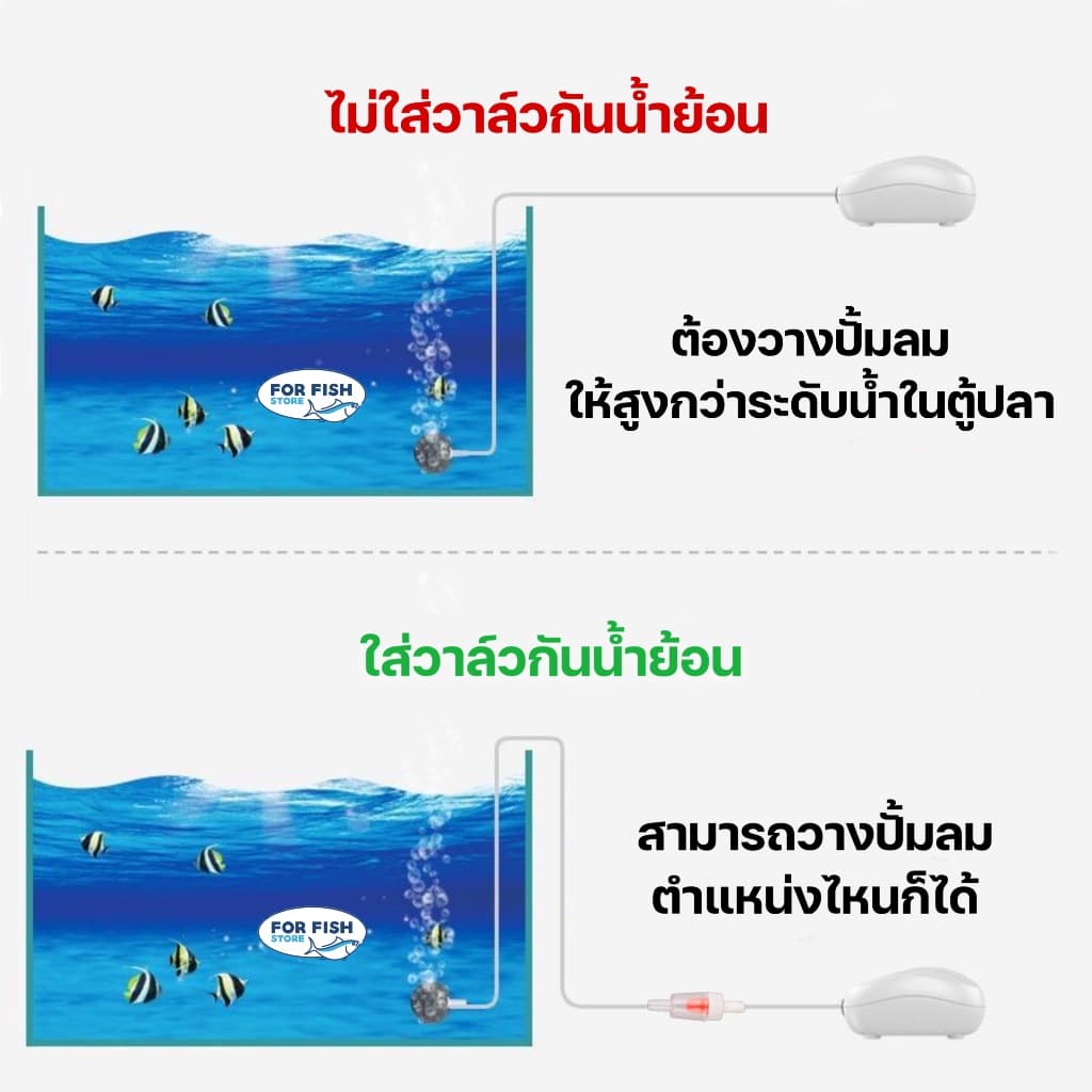 วาล์วกันย้อน กันน้ำไหลย้อนกลับไปที่ปั้มลม ป้องกัน ปั้มลม ช๊อต เสียหาย รูปที่ 3
