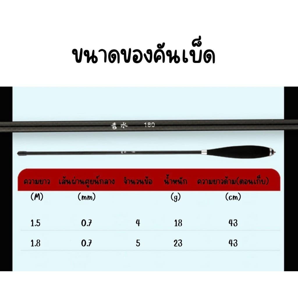 คันตกกุ้ง เบ็ดตกกุ้ง คันเบ็ดตกปลาขนาดเล็ก สินค้าส่งจากไทย จัดส่งสินค้าทุกวัน รูปที่ 2