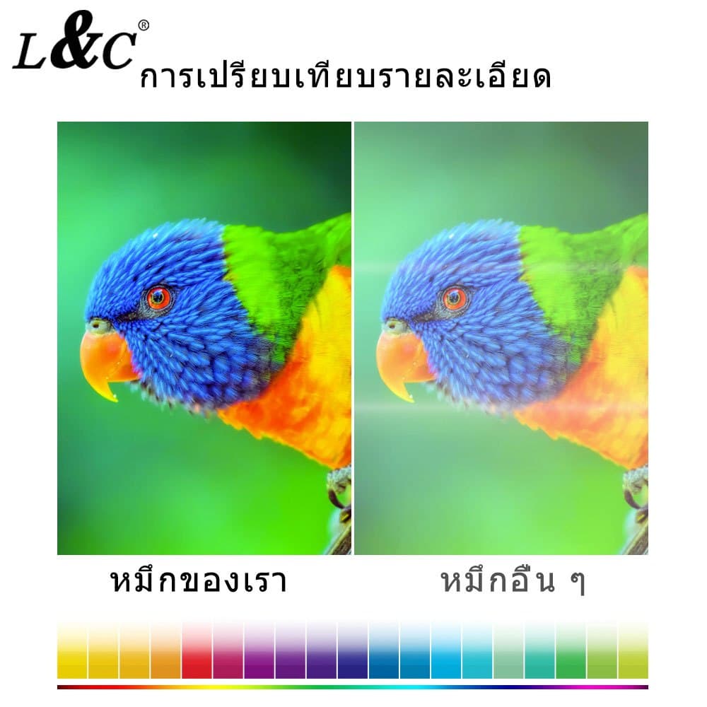 L&C น้ำหมึกเติม Refill Ink Universal 4 ขวด 100ml For Canon Epson Brother HP รูปที่ 6