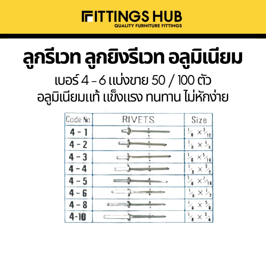 รีเวท ลูกรีเวทอลูมิเนียม แบ่งขาย เบอร์6 รูปที่ 2