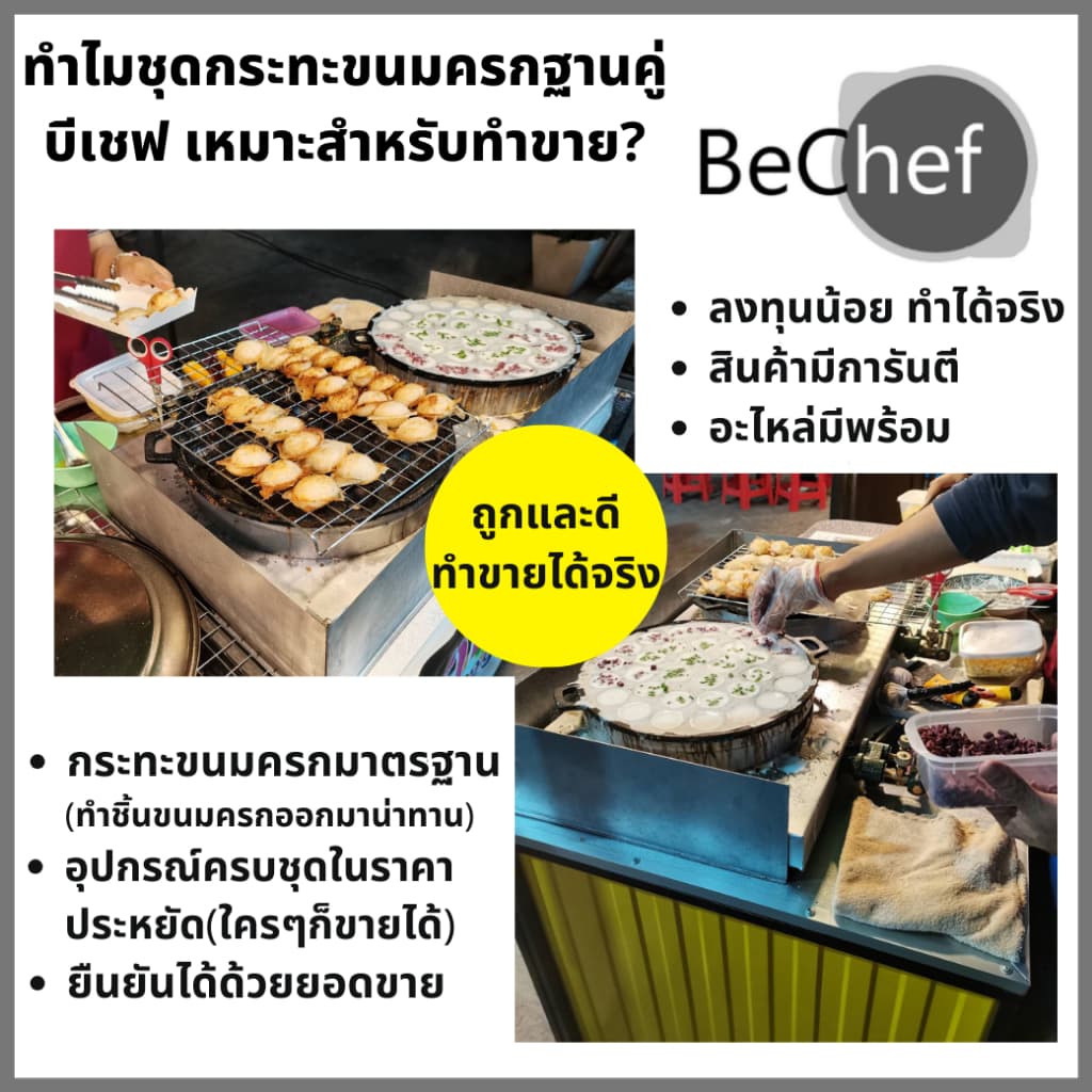 เซ็ตกระทะขนมครกพร้อมเตา 2 หัว ฟรี!! แผ่นกระจายความร้อน กระทะขนมครกพร้อมฝา​แสตนเลส​ ชุดพร้อมขาย​ รูปที่ 3
