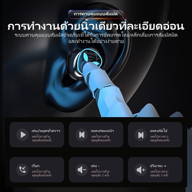 ล่าสุด หูฟังที่ดูดี M20pro หูฟังบลูทูธไร้สาย TWS Wireless Bluetooth 5.3 Headset Earphone หูฟังสเตอริโอ ชุดหูฟังอัจฉริยะ รูปที่ 9
