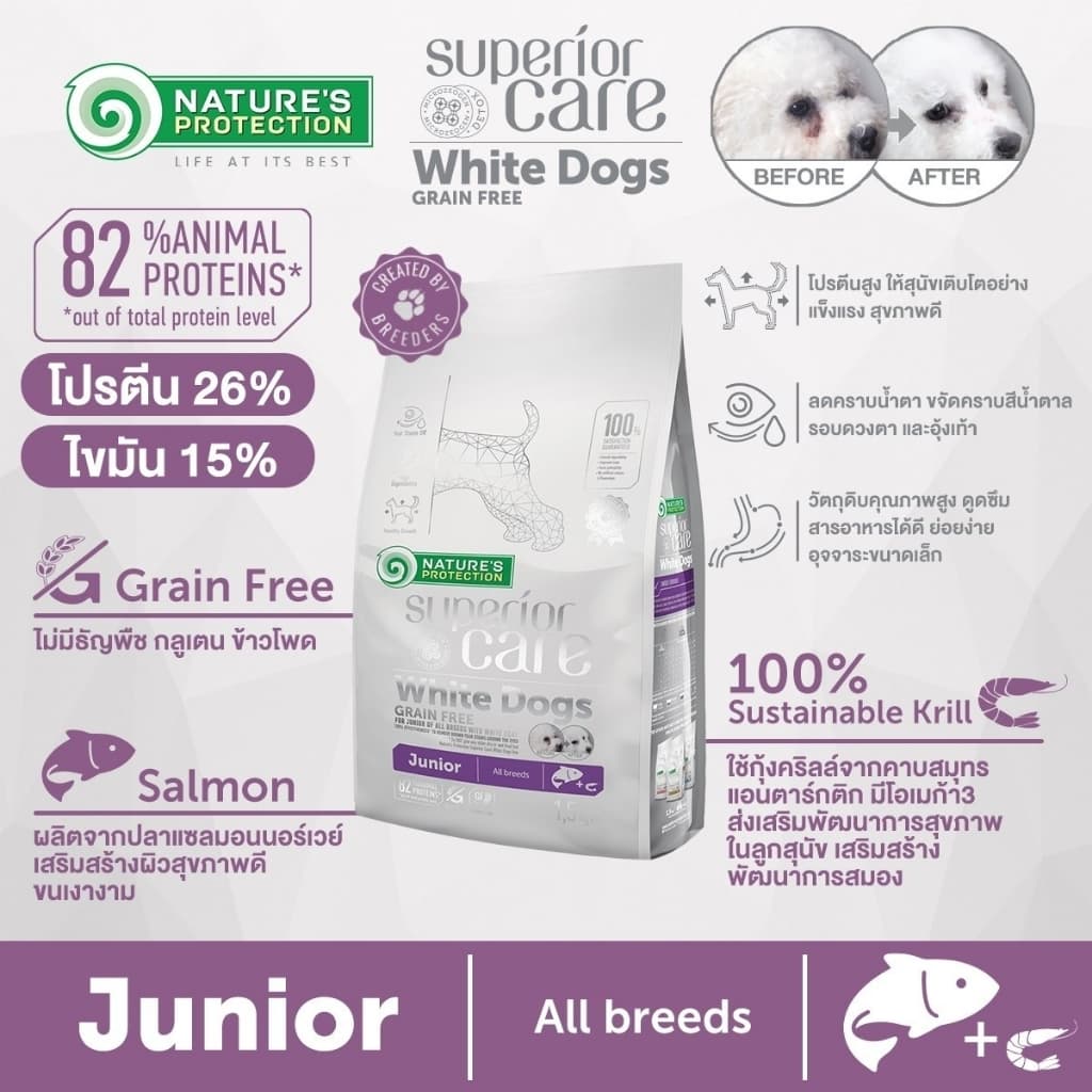 Nature's Protection White Dogs อาหารสุนัขเกรนฟรี สำหรับสุนัขขนขาว รูปที่ 3