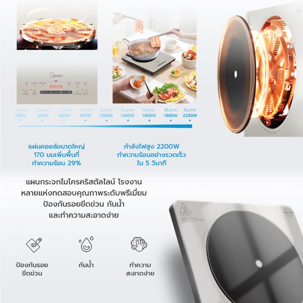 Midea เตาแม่เหล็กไฟฟ้าไมเดีย 2200W รุ่น COOKKY 2200 SERIES รูปที่ 6
