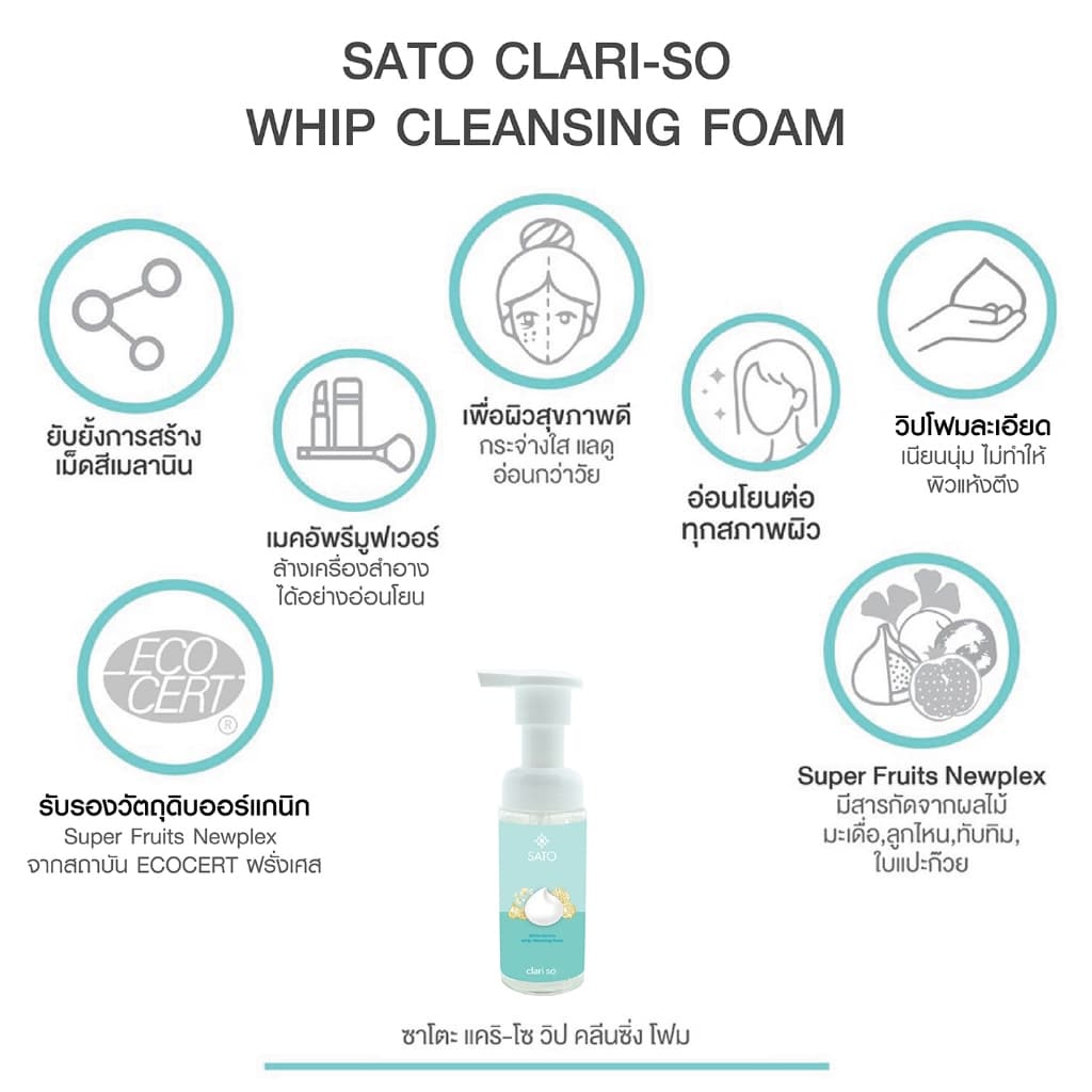 โฟมล้างหน้า ขวดปั๊ม ขนาดพกพา 50 ml. ซาโตะ แคริ-โซ วิป คลีนซิ่ง โฟม สูตรอ่อนโยน SATO CLARI-SO WHIP CLEANSING FOAM รูปที่ 3