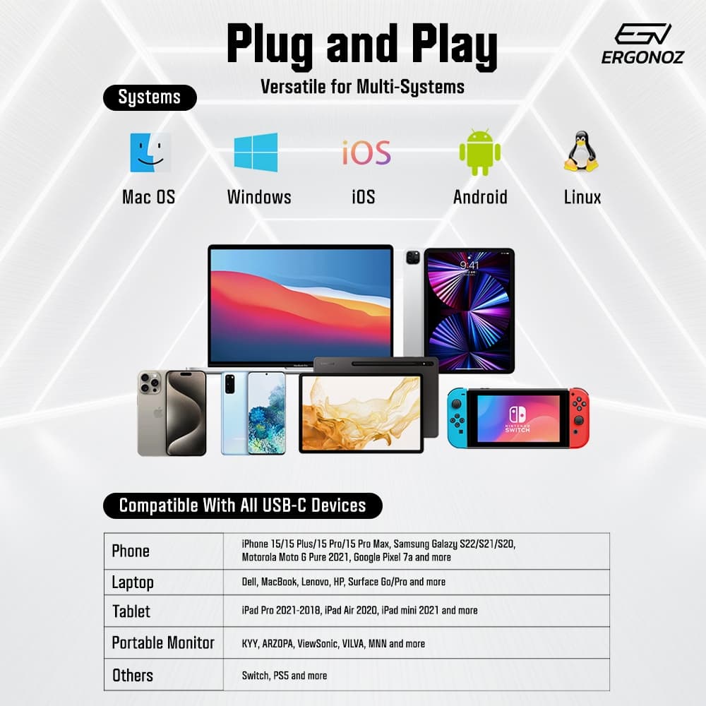 ERGONOZ Clynk สายชาร์จ TYPE-C PD 100W 20V 5A สายส่งข้อมูล 480 Mbps สายถัก E-Marker Chip ยาว 1M/2M/3M รูปที่ 6