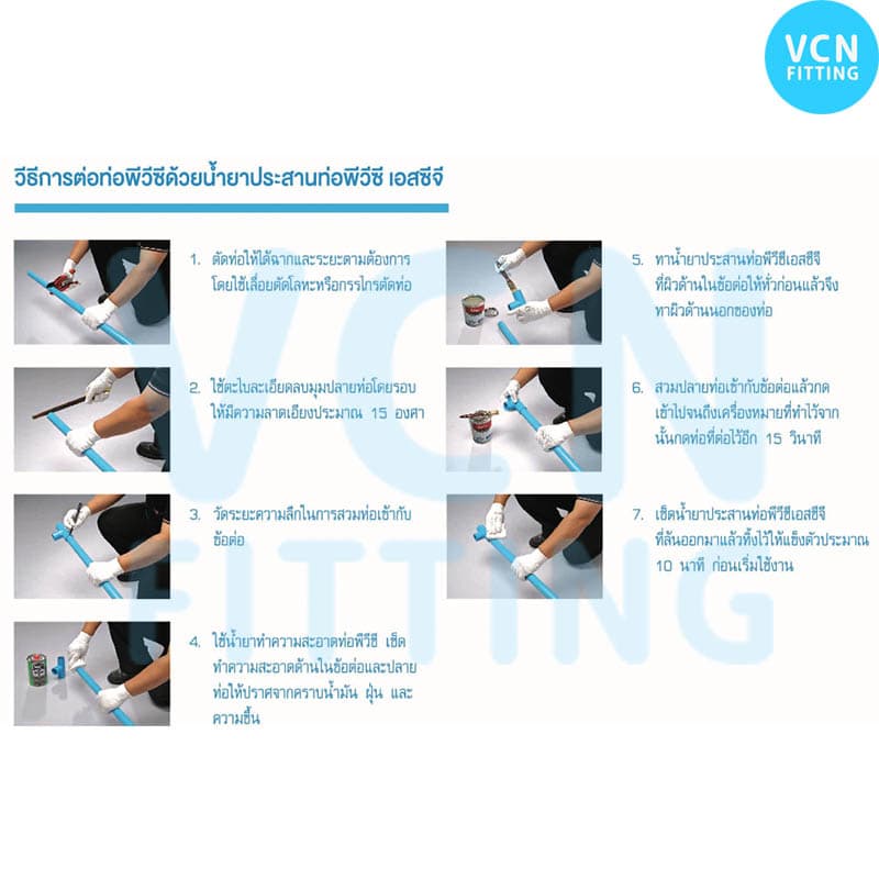 ข้อลดบาง ข้อต่อตรง แบบลด ข้อต่อลด แบบบาง ชั้น 8.5 พีวีซี สีฟ้า เอสซีจี PVC SCG 1 1/2" - 3" รูปที่ 3