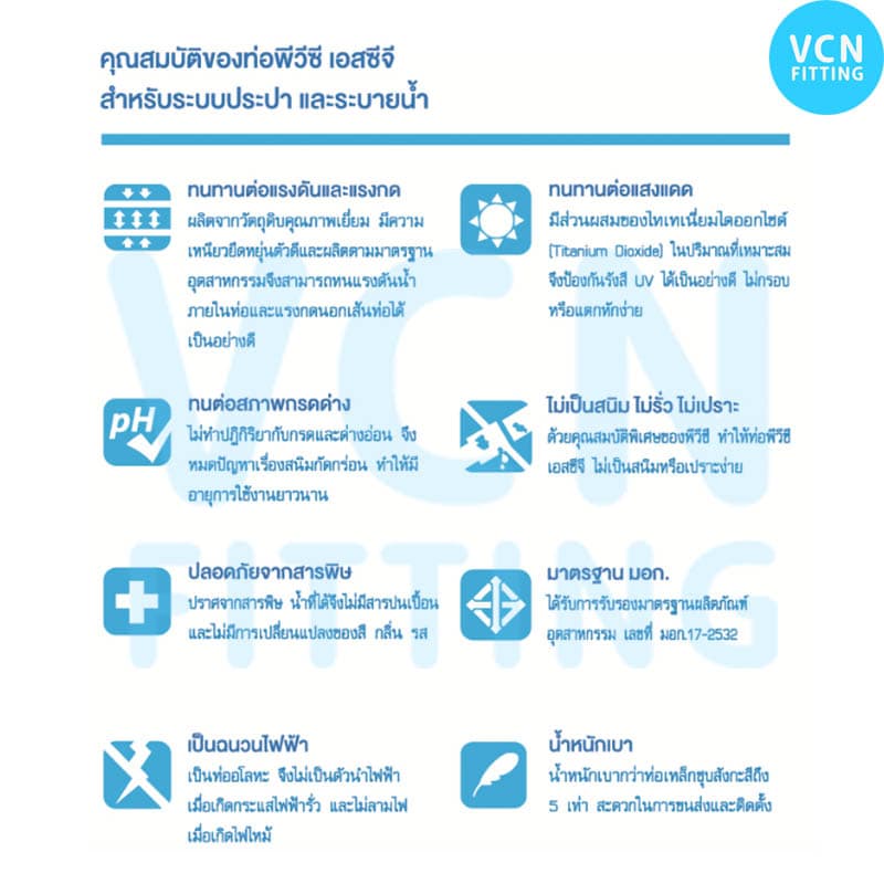 ข้อลดบาง ข้อต่อตรง แบบลด ข้อต่อลด แบบบาง ชั้น 8.5 พีวีซี สีฟ้า เอสซีจี PVC SCG 1 1/2" - 3" รูปที่ 2