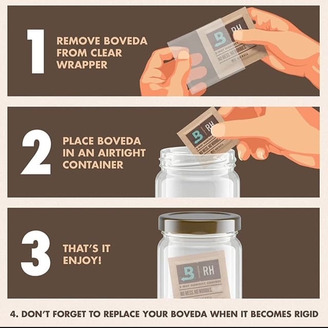 Boveda Offical 62% 1gram RH - 10picese/pack ซองควบคุมกันชื้น รูปที่ 3