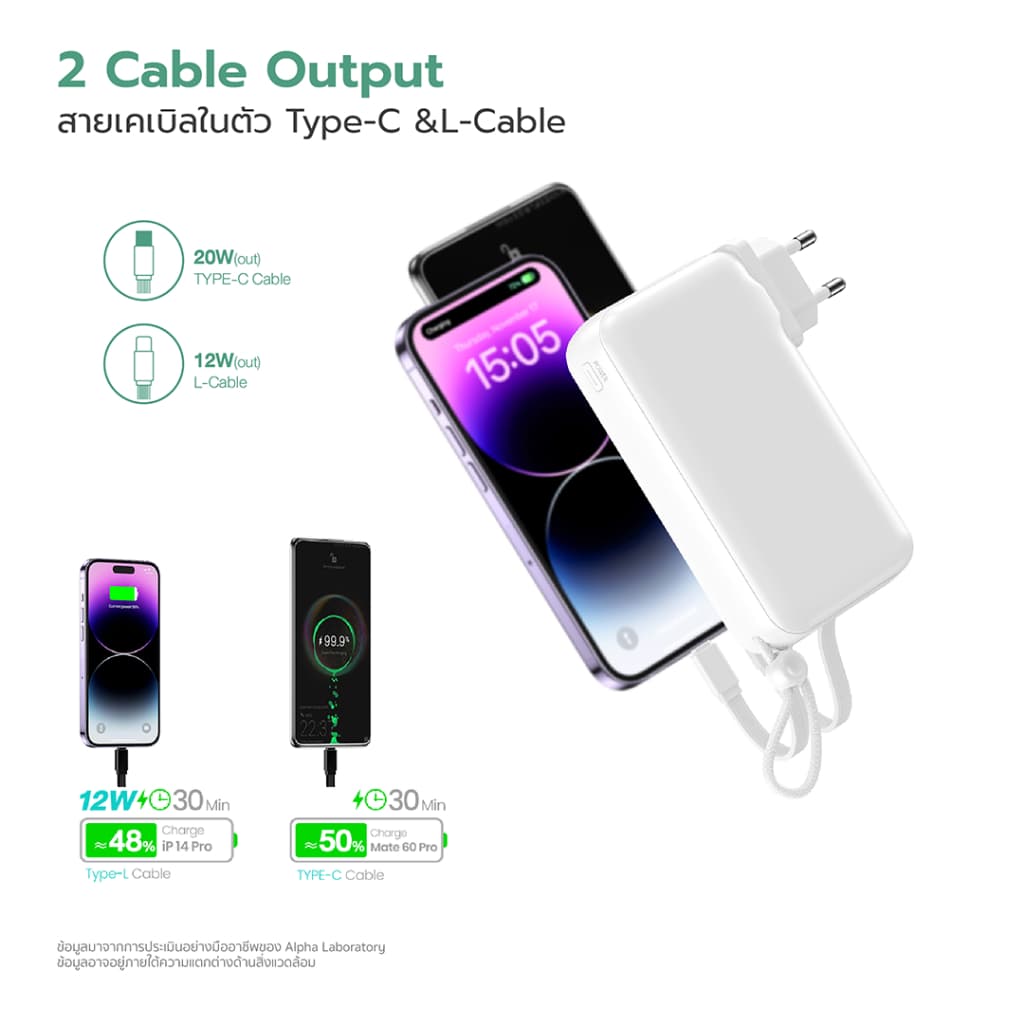 ACMIC W15 15000mAh/ APC20-02PD 20000mAh/ APC10-08PD 10000mAh / APC10-03PD พาวเวอร์แบงค์ชาร์จเร็วPD20W รูปที่ 6