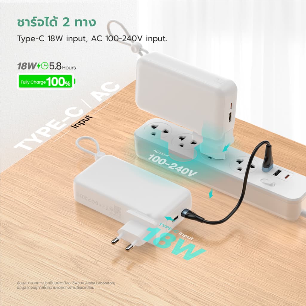 ACMIC W15 15000mAh/ APC20-02PD 20000mAh/ APC10-08PD 10000mAh / APC10-03PD พาวเวอร์แบงค์ชาร์จเร็วPD20W รูปที่ 7