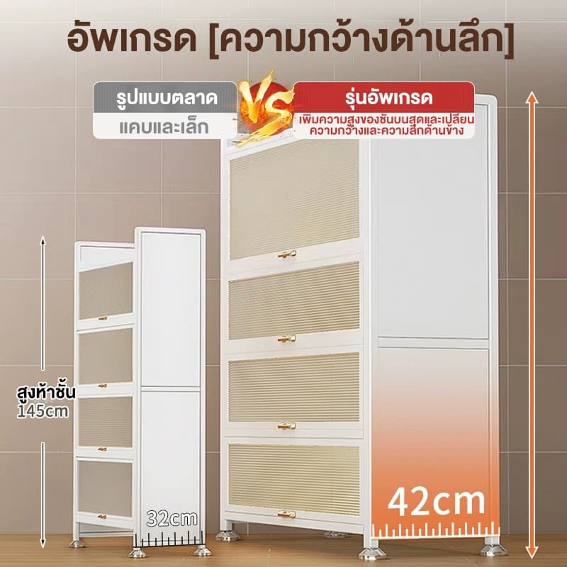 ตู้กับข้าว ตู้เก็บของ 3/4/5ชั้น ตู้เก็บของในครัว เคลือบสารกันสนิม มีฝาปิดกันฝุ่นกันหนู มีพื้นที่ในการจัดเก็บสินค้ามาก รูปที่ 8