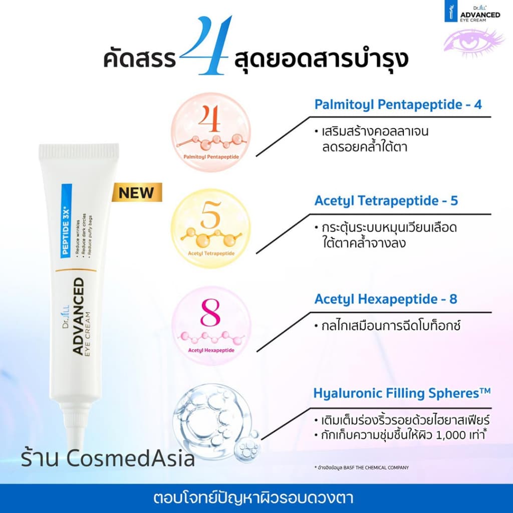 ครีมทาใต้ตา Dr.JiLL Advanced Eye Cream ครีมทาใต้ตาคล้ำ ริ้วรอยรอบดวงตา ลดถุงใต้ตา รูปที่ 6