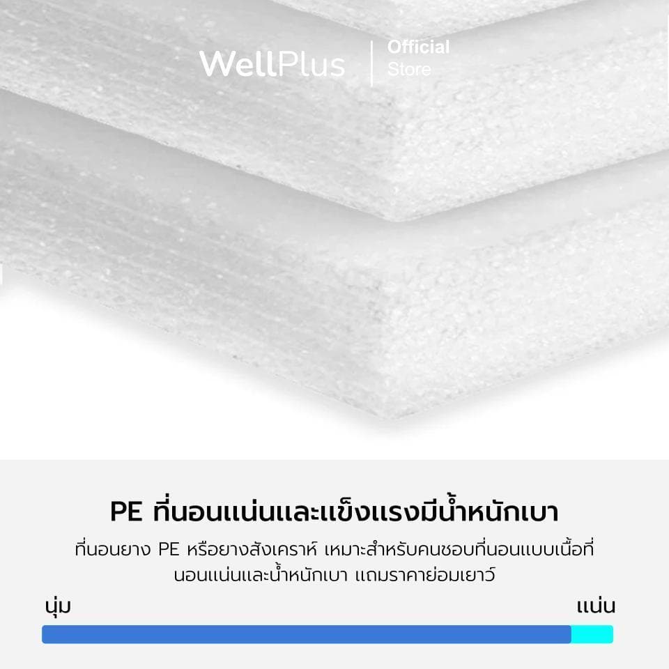 WellPlus ที่นอนยางพาราแท้ สัมผัสแน่นแข็ง รุ่น Pollux รองรับสรีระได้ดี ลดสาเหตุของการปวดหลัง ขนาด 3 3.5 ฟุต 5 ฟุต 6 ฟุต รูปที่ 4