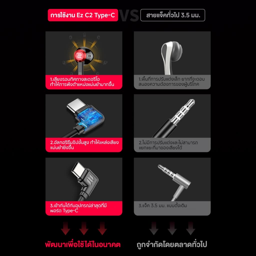 rock space C2 หูฟังเกมมิ่ง /หูฟัง Type C/USB C /ช่องสัญญาณเสียง 7.1 /AI ลดเสียงรบกวน /หูฟังtypec /หูฟัง Gaming รูปที่ 6