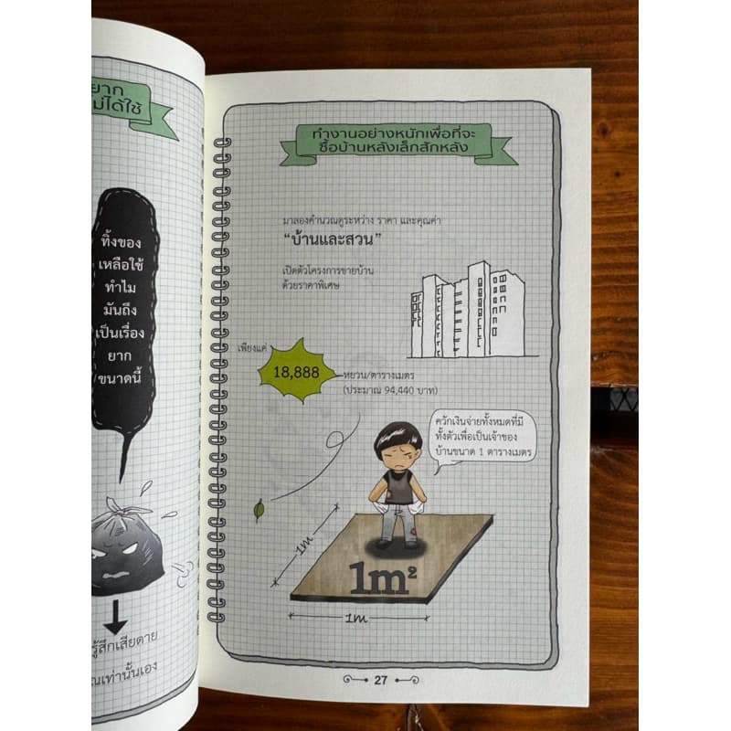 บ้านเล็กจัดให้ใหญ่ เล่ม 1 รูปที่ 6