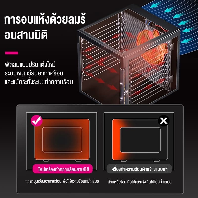 เครื่องอบผลไม้ 304สแตนเลส ปรับได้ 12 ชั่วโมง 6/8/10/12 ชั้น fruit dehydrator 800W เครื่องอบลมร้อน รูปที่ 5