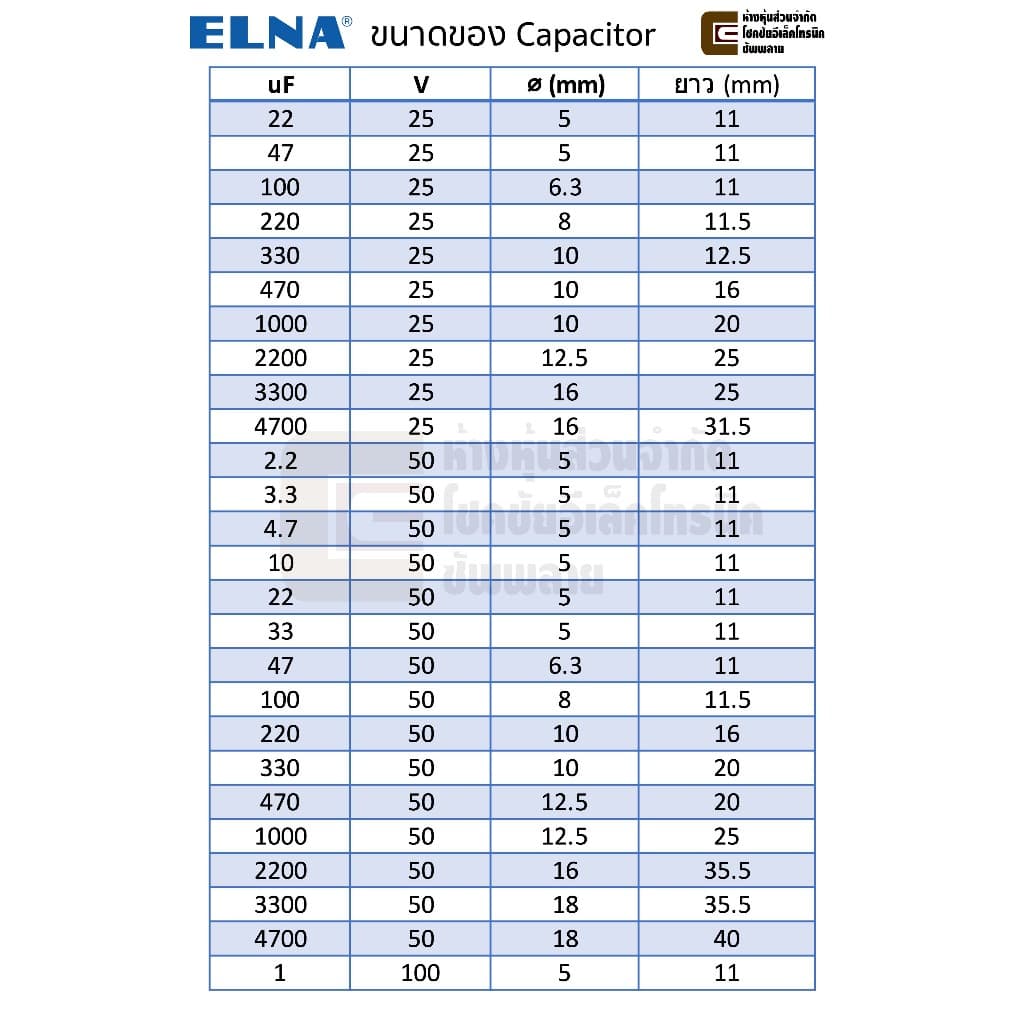 ELNA RE3 ตัวเก็บประจุ คาปาซิเตอร์ เลือกเบอร์ 1000uf - 4700uF 25V 50V คุณภาพสูง แบรนด์ญี่ปุ่น Capacitor คาปา C แคป Cap รูปที่ 3