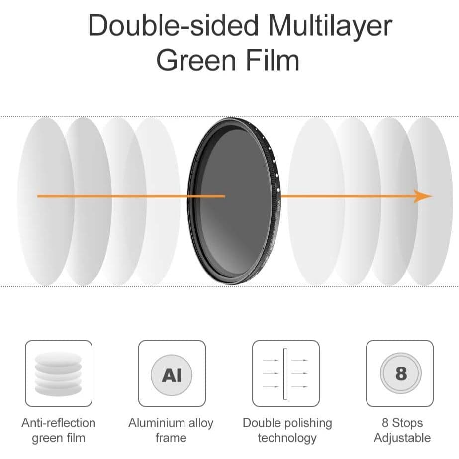 K&F B-Series Variable Fader ND2-ND400 Filter ประกันศูนย์ไทย 2 ปี รูปที่ 6