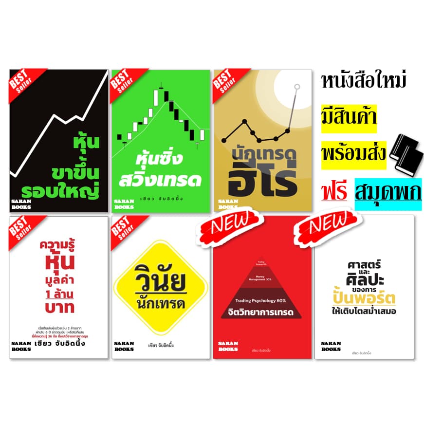 หุ้นขาขึ้นรอบใหญ่หุ้นซิ่งสวิงเทรดความรู้หุ้นมูลค่า1ล้านศาสตร์และศิลปะของการปัั้นพอร์ตจิตวิทยาการเทรด รูปที่ 2