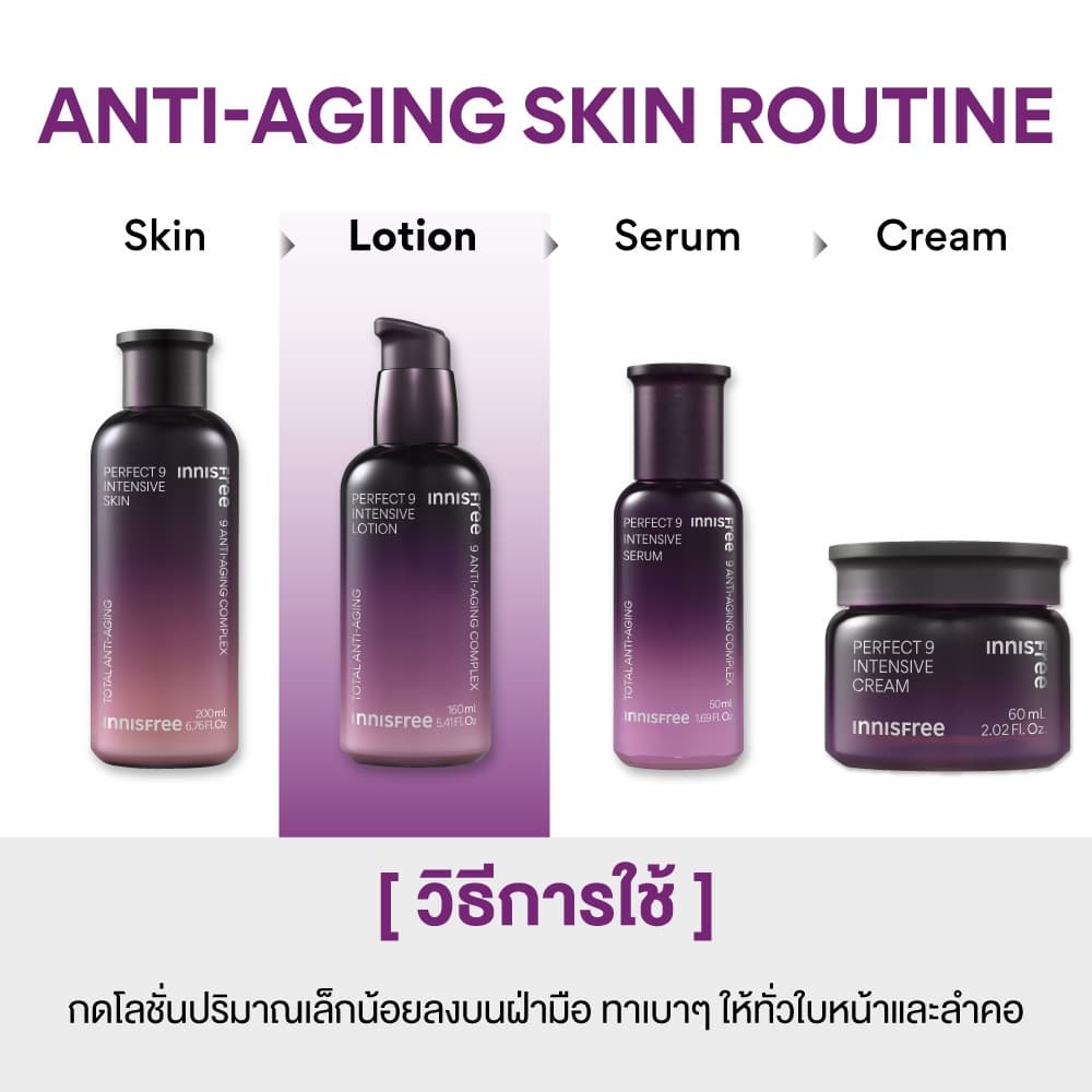 innisfree Perfect 9 intensive lotion อินนิสฟรี เฟอร์เฟ็ก ไนน์ โลชั่นน้ำนม จัดการริ้วรอย หน้ากระชับ รูปที่ 6