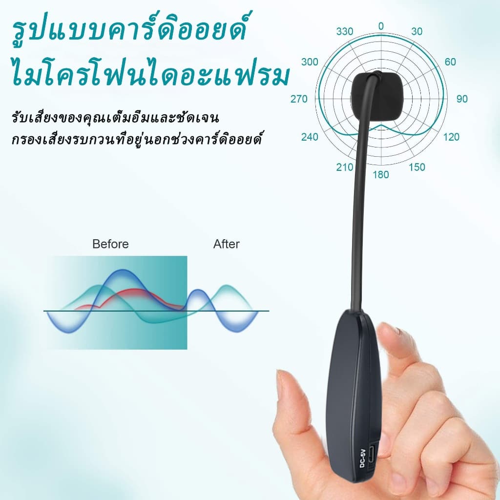 ฟรีค่าส่ง ไมค์คาดหัว สำหรับลำโพงช่วยสอน ไมค์ ไมโครโฟนคาดศรีษะ ไมโครโฟนคล้องหู ไมค์ช่วยสอน รูปที่ 8