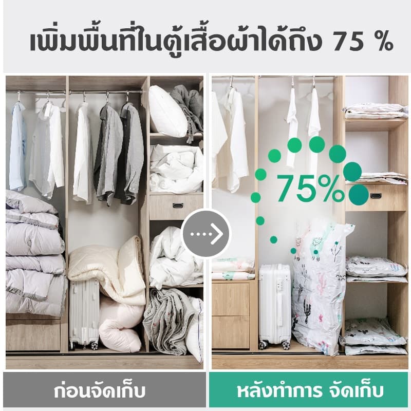 ถุงสูญญากาศ เก็บเสื้อผ้าผ้าห่มผ้านวมจัดเก็บของกระชับพื้นที่แพ็คของเดินทางถุงใส่เสื้อผ้าพกพา ราคาต่อชิ้น รูปที่ 4