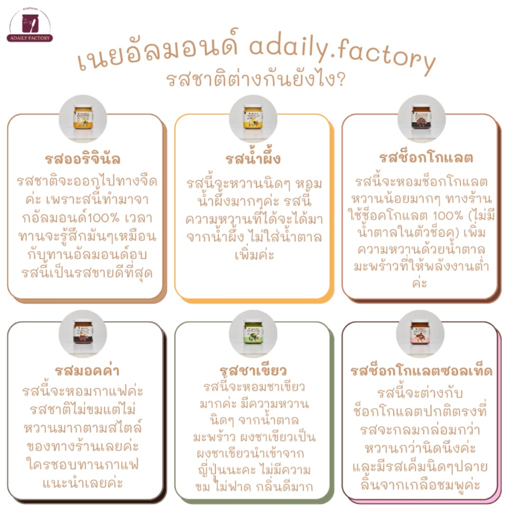 เนยถั่วคีโต อัลมอนด์เเท้ 100% รสช็อคโกเเลตแบบครั้นชี่ Crunchy Keto Chocolate almond butter เนยอัลมอนด์ สูตร รูปที่ 8