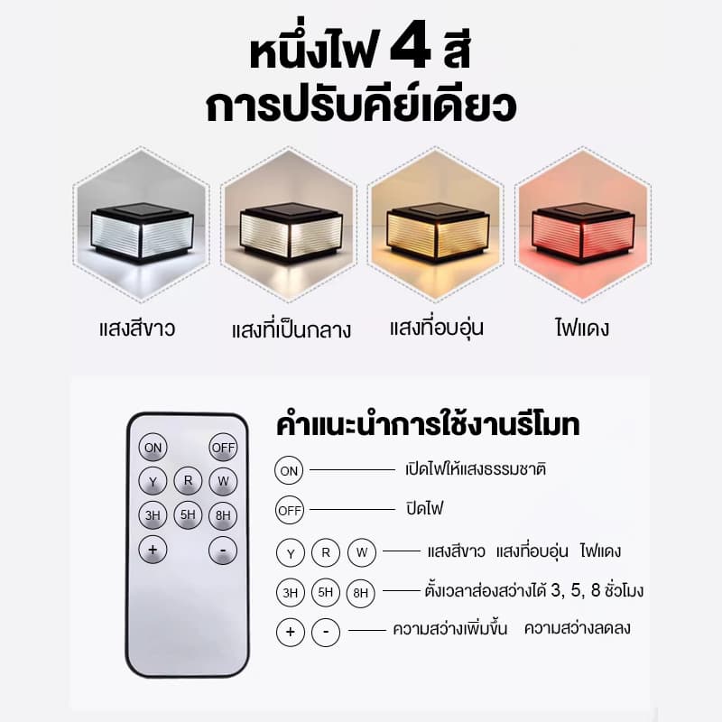 ไฟหัวเสาโซล่าเซลล์ โคมไฟหัวเสา ปรับได้2สี รุ่นสีเหลี่ยม ไฟ Solar light pillar lamp กันน้ำ ทนแดด การควบคุมแสงอัจฉริยะ รูปที่ 9