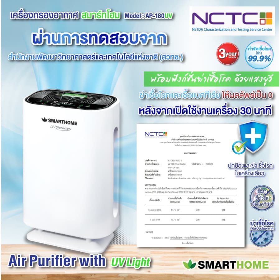 Oxygen AP-003 H11 / SMARTHOME เครื่องกรองอากาศ AP-180 ธรรมดา เครื่องฟอกอากาศ รูปที่ 2