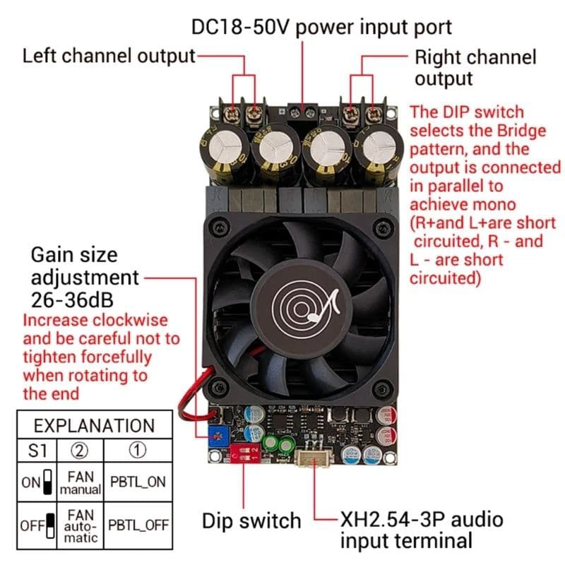 ของแท้ ZK-3002 TPA3255 บอร์ดขับซับวูฟเฟอร์ รับประกันของแท้จาก Wuzhi audio รูปที่ 6