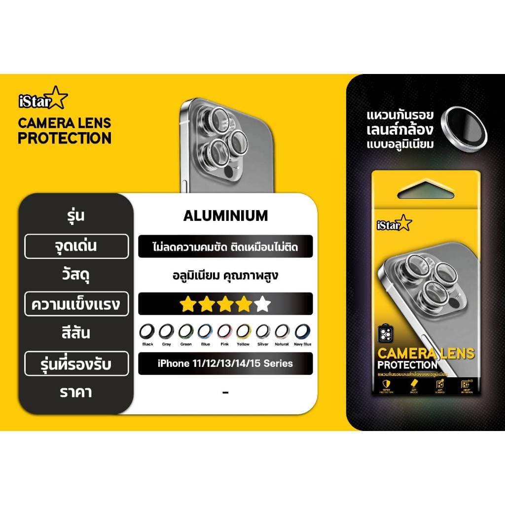 iStar Camera Lens Aluminium Ring สำหรับไอโฟน 11-15 Pro Max กระจกกันรอยเลนส์กล้องอลูมิเนียมแบบเม็ด รูปที่ 2