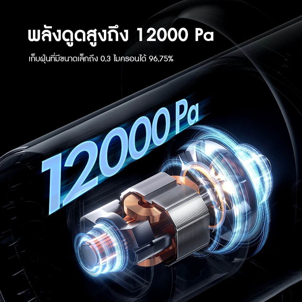 HOMERUNPET Official HC15 Pet Grooming Vacuum Kit ชุดเครื่องตัดแต่งขนสัตว์เลี้ยง 6 in 1 รูปที่ 3