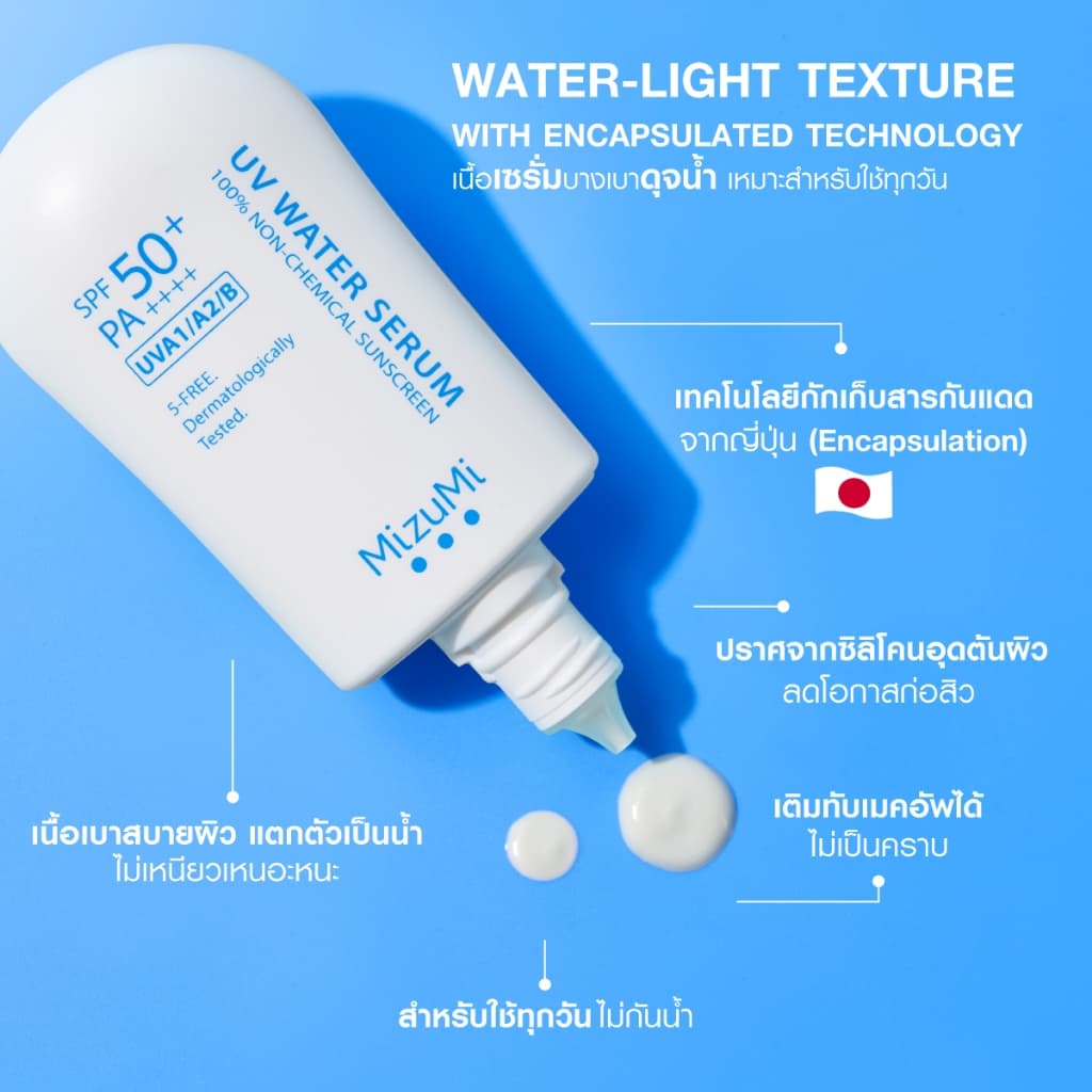 MizuMi UV Water Serum SPF50+ PA++++ 40g No.1 Best Selling Sunscreen เซรั่มกันแดด บางเบา ไม่อุดตัน ปกป้องสูงสุด รูปที่ 8