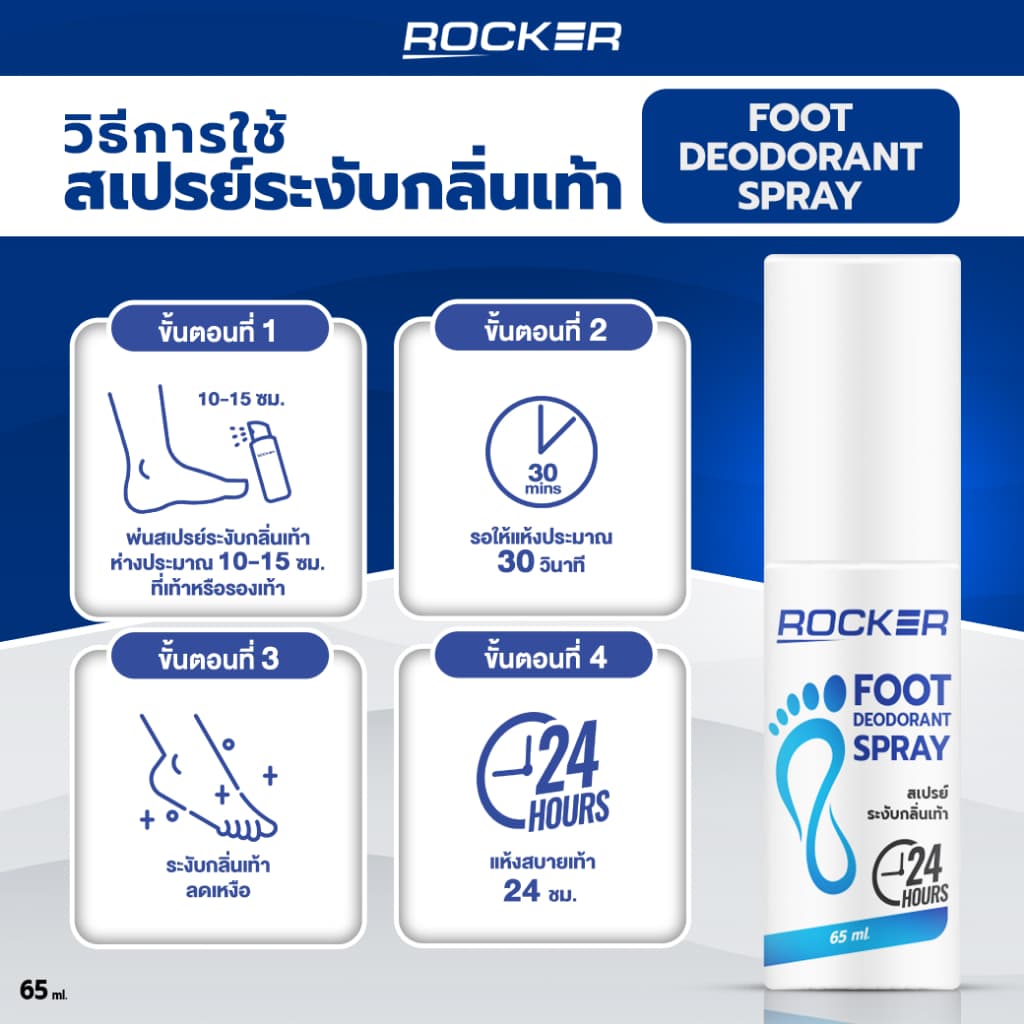 ระงับกลิ่นเท้า 24ชม ROCKER DEODORANT SPRAY สเปรย์ดับกลิ่นเท้า ระงับกลิ่นเท้า 24ชม. กลิ่นอับ เท้าเหม็น รองเท้า ลดเหงื่อ รูปที่ 6
