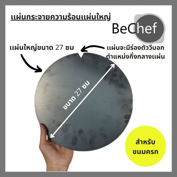 เซ็ตกระทะขนมครกพร้อมเตา 2 หัว ฟรี!! แผ่นกระจายความร้อน กระทะขนมครกพร้อมฝา​แสตนเลส​ ชุดพร้อมขาย​ รูปที่ 6