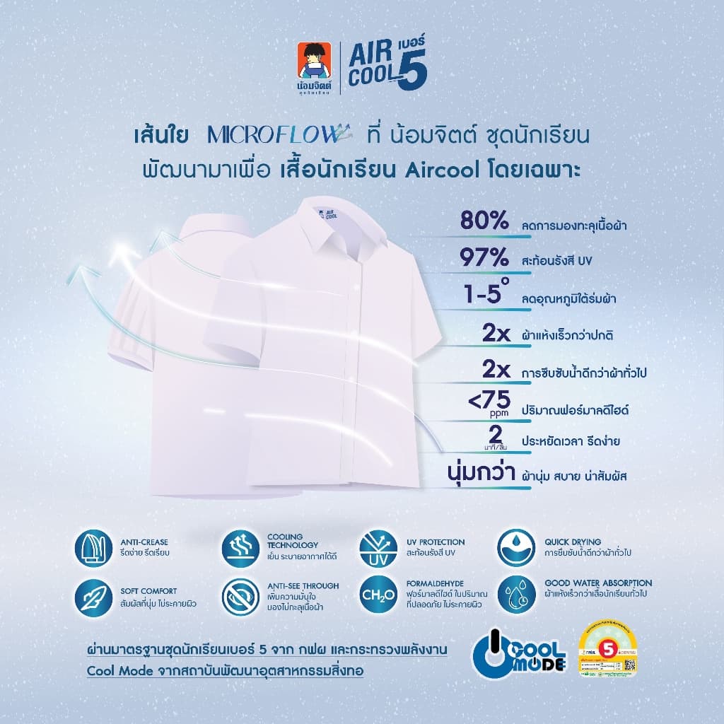 น้อมจิตต์ SP04 Aircool รุ่นแอร์คลู เสื้อ หญิง พระแม่ ม.ต้น ชุดนักเรียน สาขาบางกะปิ รูปที่ 5