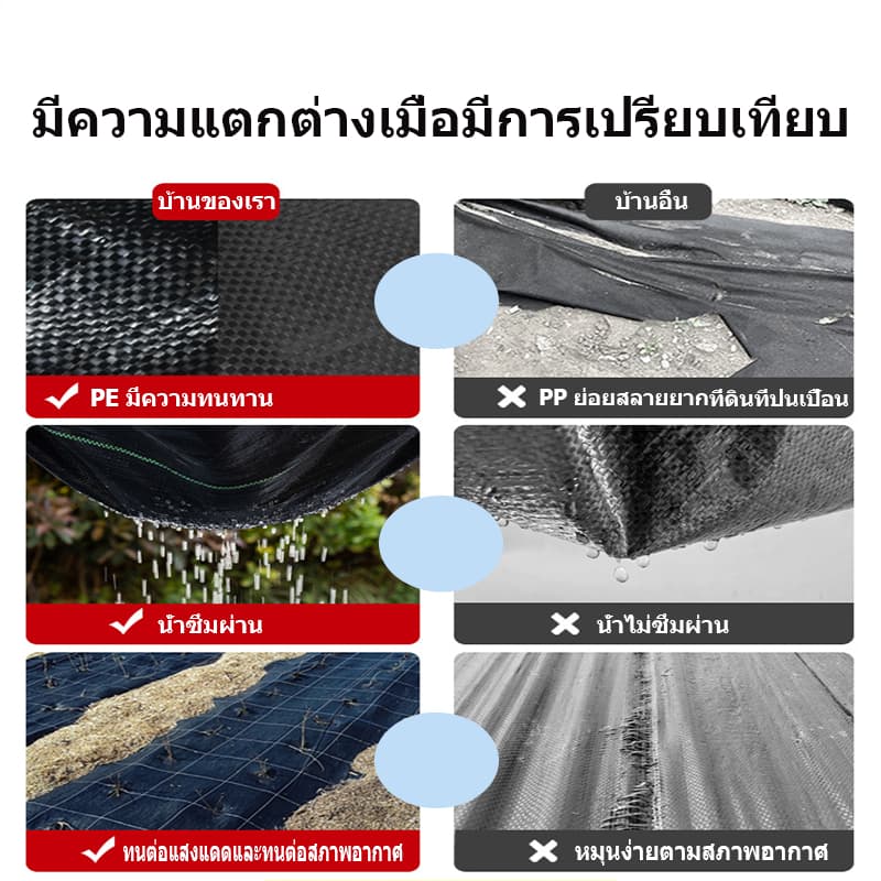 ผ้าคลุมหญ้า ผ้าคลุมดิน พลาสติกคลุมวัชพืช พราสติกคลุมดิน ผ้าคลุมวัชพืช คลุมวัชพืช น้ำซึมผ่านได้ 50 เมตร 100 เมตร รูปที่ 6