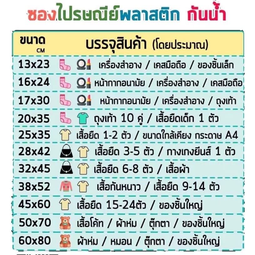 WELPACK ถุงไปรษณีย์ ซองไปรษณีย์ ซองพลาสติกกันน้ำ แถบกาว ถุงไปรษณีย์พลาสติก รูปที่ 2