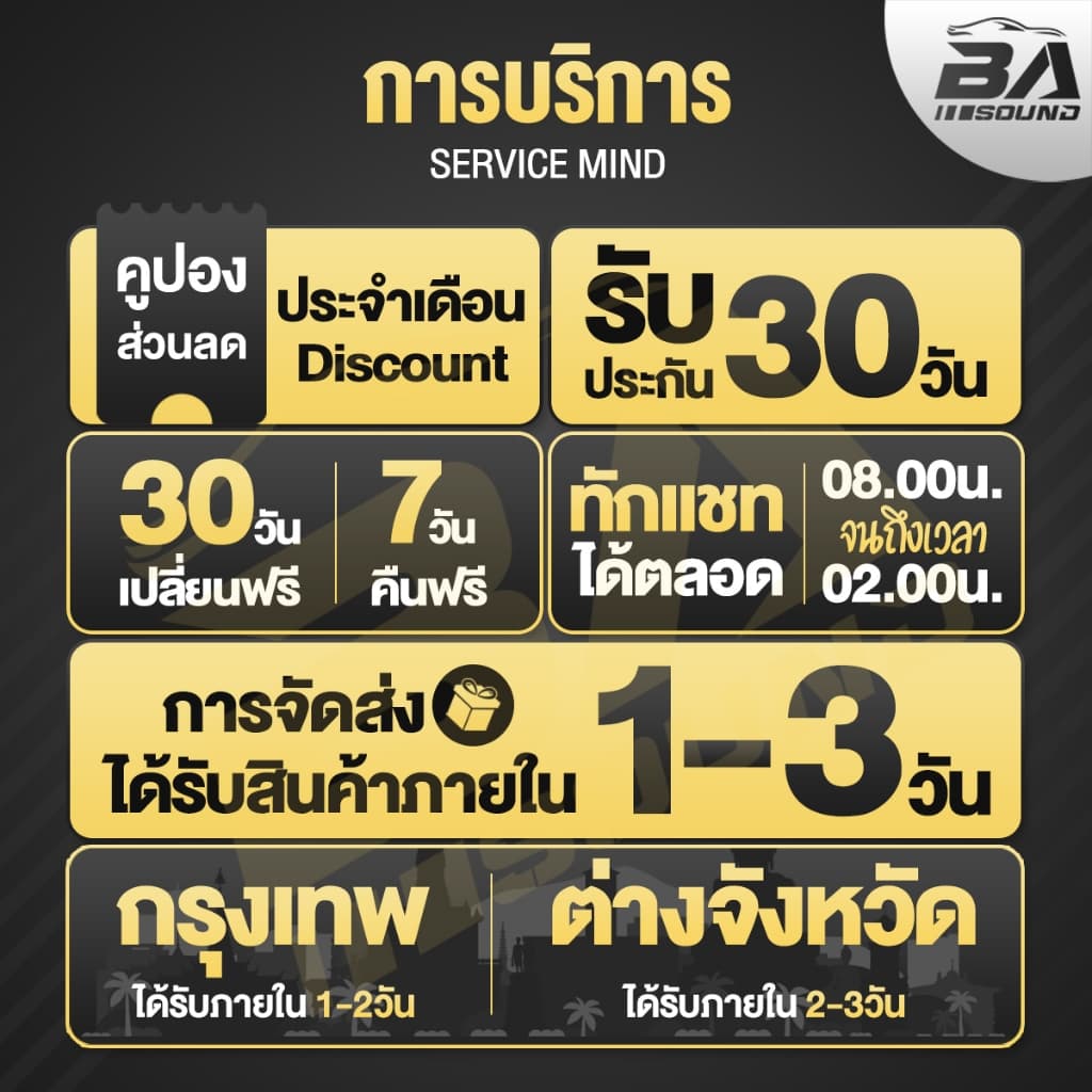BA SOUND ตู้ลำโพงสำเร็จรูป 12นิ้ว 1000W แถมสายลำโพงฟรี BA-1212B ตู้ลำโพง12นิ้ว ตู้ลำโพงกลางแจ้ง 12นิ้ว ตู้ลำโพงประกอบ รูปที่ 8