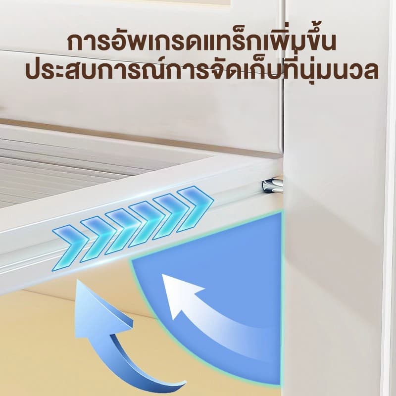 ตู้กับข้าว ตู้เก็บของ 3/4/5ชั้น ตู้เก็บของในครัว เคลือบสารกันสนิม มีฝาปิดกันฝุ่นกันหนู มีพื้นที่ในการจัดเก็บสินค้ามาก รูปที่ 6