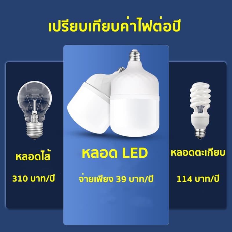 หลอดไฟ LED HighBulb แสงขาว light 240V ขั้ว E27 35W 45W 55W 65W 85W หลอดไฟLED สว่างนวลตา หลอดไฟประหยัดพลังงาน รูปที่ 3