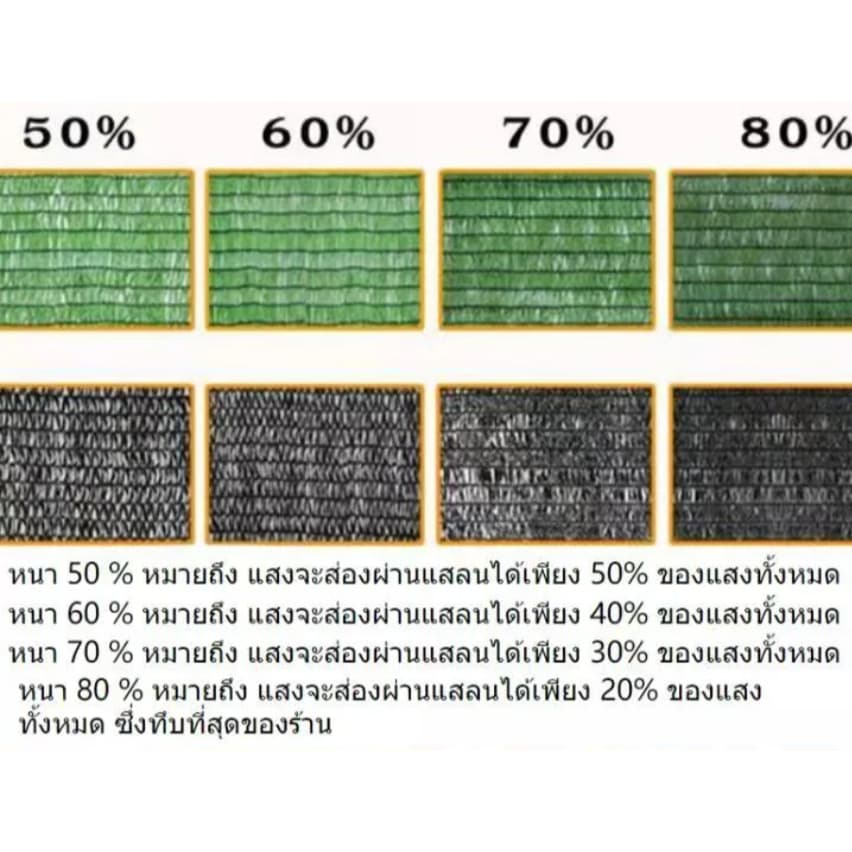 ผ้ากรองแสง สแลนกรองแสง หน้ากว้าง1/2เมตร ยาว10เมตร ตาข่ายกรองแสง แสลนบังแดด 50%60%70%80% สามเข็ม เกรดA รูปที่ 8