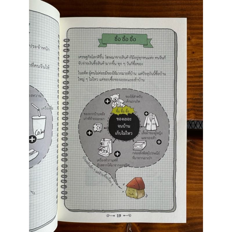 บ้านเล็กจัดให้ใหญ่ เล่ม 1 รูปที่ 7