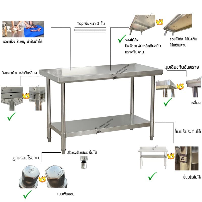 โต๊ะสแตนเลส ขนาดใหญ่ เกรด201 พร้อมชั้นวาง ชั้นวางโต๊ะ Stainless Steel Table with shelf รูปที่ 8