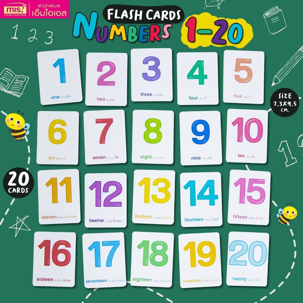Flash Cards : Number 1-20 แฟลชการ์ดเรียนรู้ตัวเลข 20 ใบ ขนาดกะทัดรัด รูปที่ 5