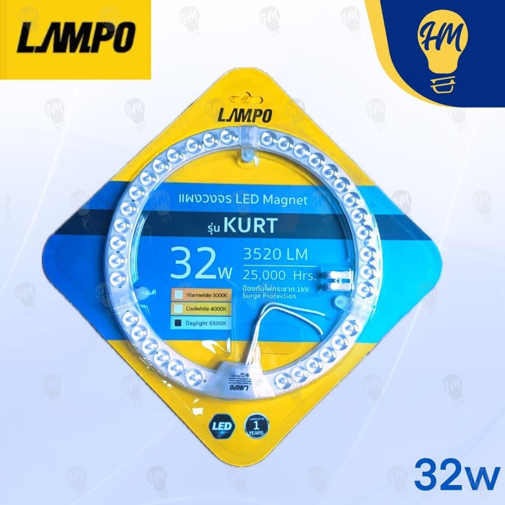 Lampo แผงไฟ แม่เหล็ก LED 12W 18W 24W 32W แสงขาว รูปที่ 1